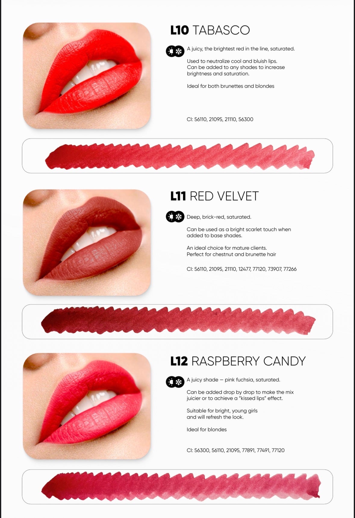 L12 RASPBERRY CANDY