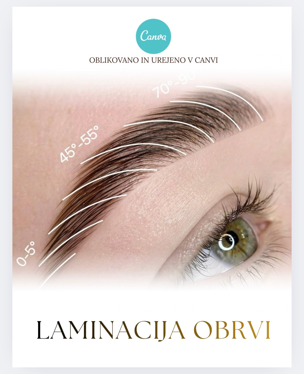 Priročnik: Laminacija obrvi
