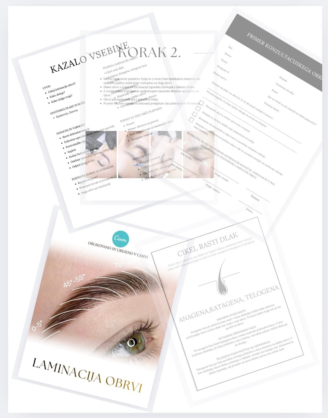 Priročnik: Laminacija obrvi