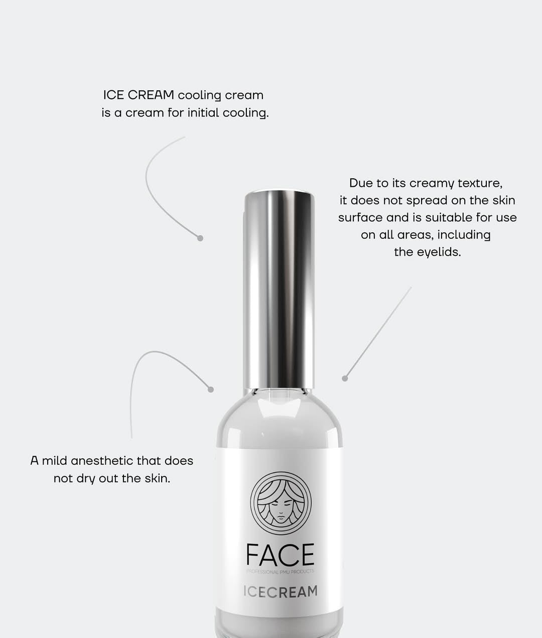 ICE CREAM – Cooling Cream Before Procedure 33ml